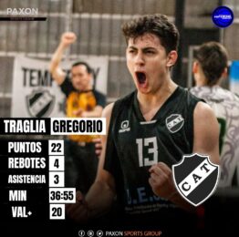 Gregorio Traglia
