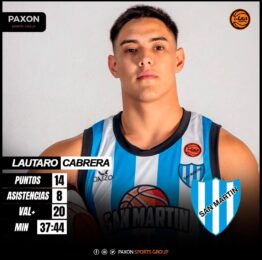 Lautaro Cabrera
