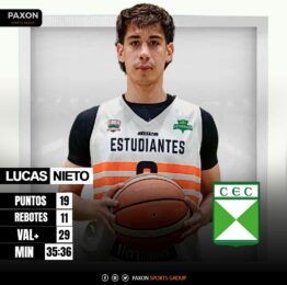 Lucas Nieto
