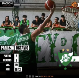 Octavio Parizzia