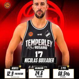 Nicolás Boixader
