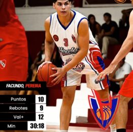 Facundo Pereira